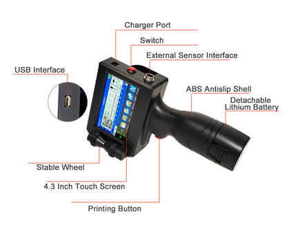Manual portable Inkjet Printer